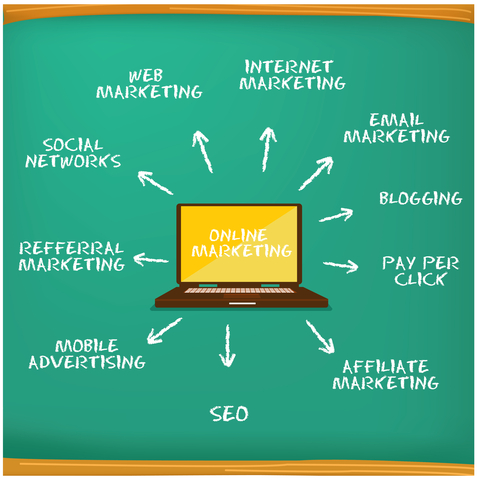 Who Should Run Online Marketing for Your Coaching Business?